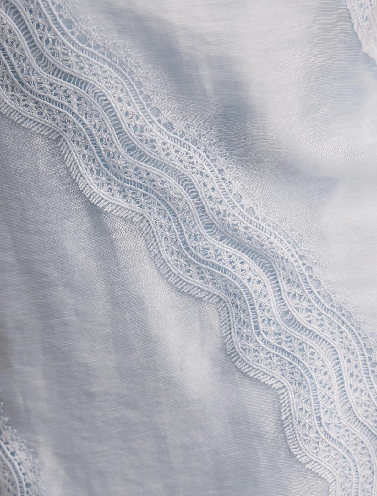 Hannah Lace Detail Mini Dress Bluebell
